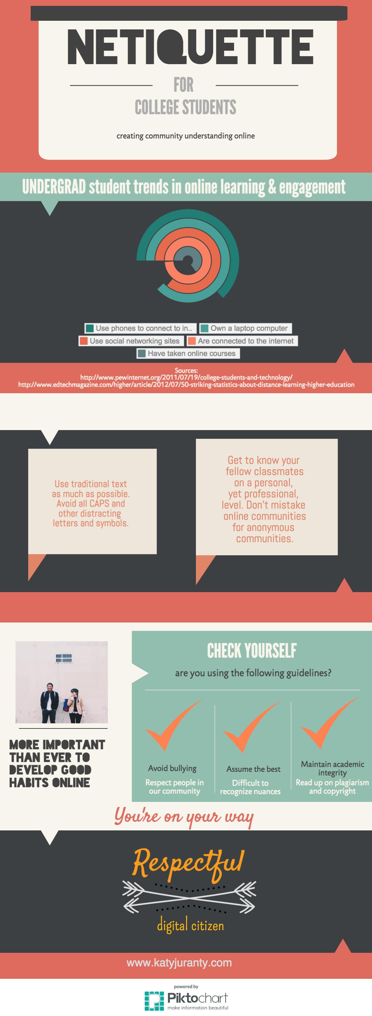 Netiquette for college students
